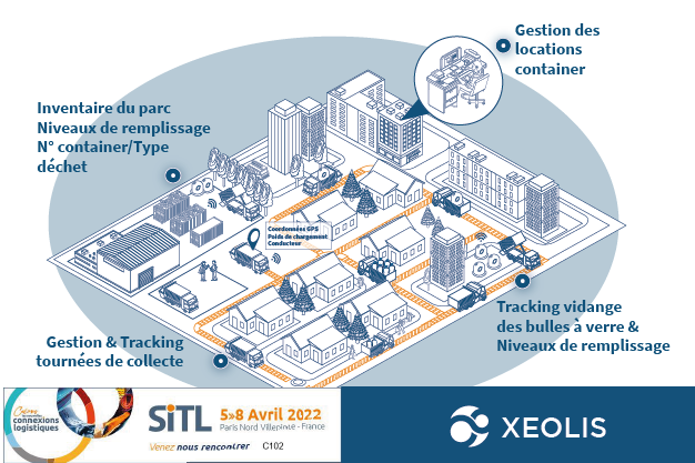 SITL 2022 – XEOLIS  Module de gestion des collectes de déchets en Porte à Porte