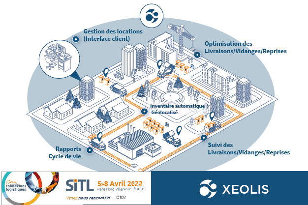 SITL 2022 – XEOLIS  Module de gestion d’équipements en location